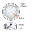 Thumbnail for version as of 23:09, 5 March 2026