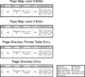 64-bit page tables1.png