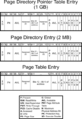 64-bit page tables2.png